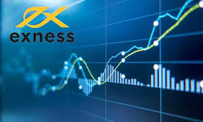 Exploring the Benefits of a Real Exness Trading Account