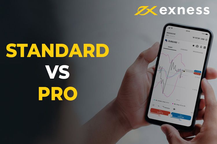 Exness Cent Account Review A Comprehensive Look at Trading with Lower Risks
