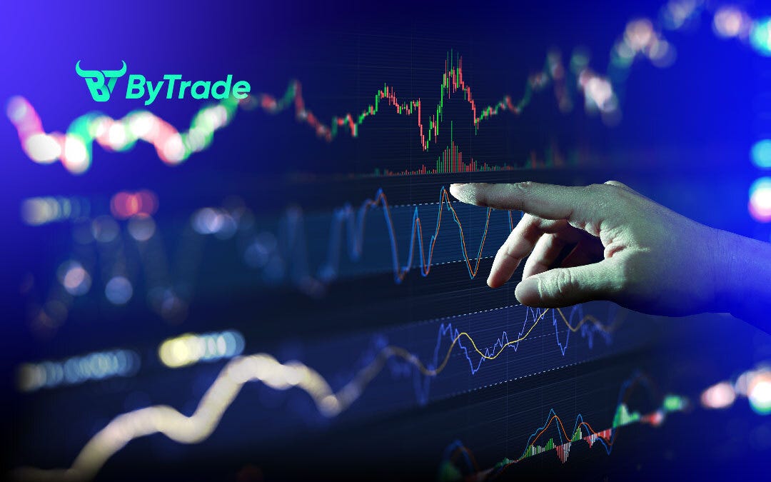 The Future of Future Trading Crypto Opportunities and Challenges The Future of Future Trading Crypto Opportunities and Challenges